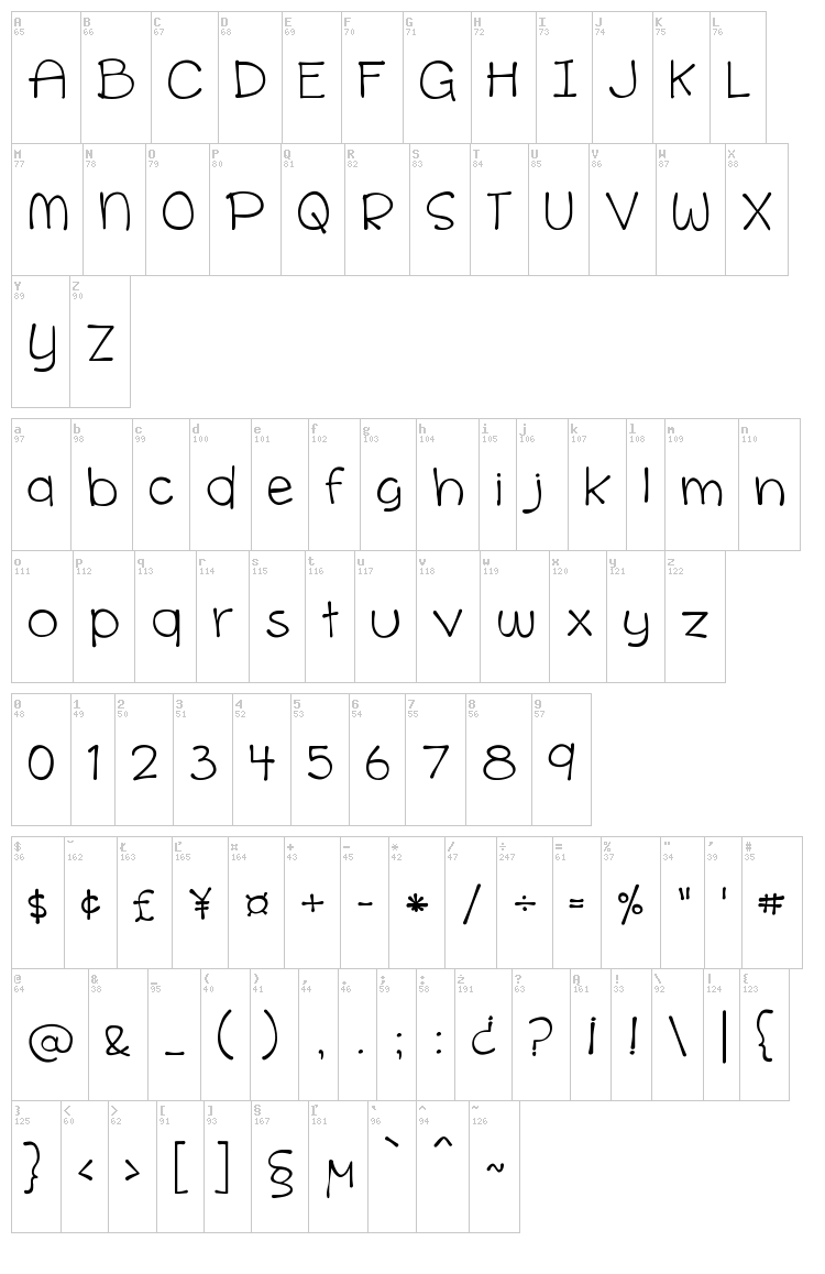 Cinnamon Cake font map